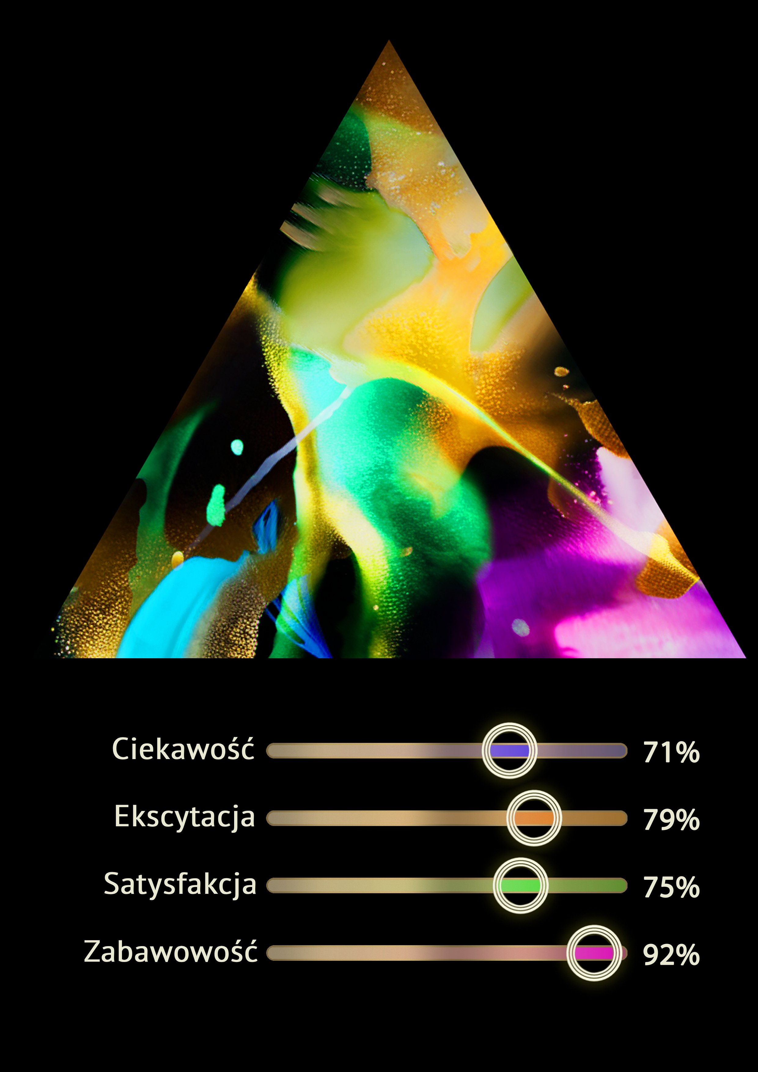 kalejdoskop emocji