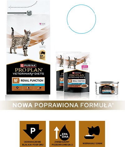 Opakowanie karmy Purina Pro Plan Veterinary Diets NF Renal Function Advanced Care, zawierającej suchą i mokrą karmę dla stadiów 3 i 4 IRIS.